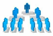 Parrainage: 10 combines efficaces pour avoir plus de filleuls parrainage